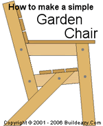 How To Make Outdoor Chairs - 16 Free Plans