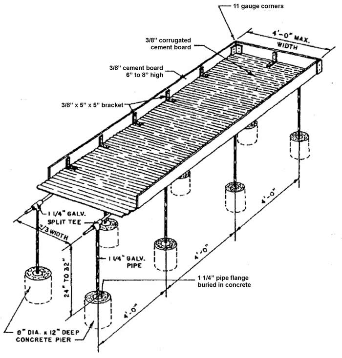 Greenhouse bench plan using corrugated cement fiber board