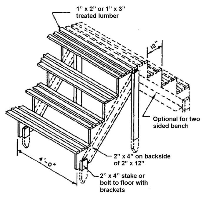 Woodwork Wood Step Plans PDF Plans
