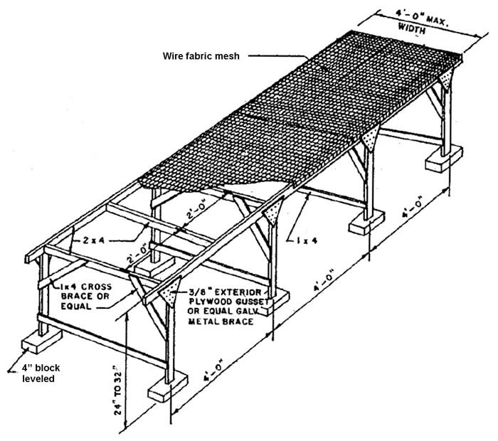 Greenhouse bench plan using wire fabric mesh.