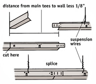 Splicing the main <q>T</q> for a suspended ceiling