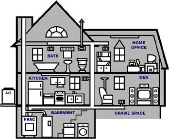 house layout showing areas for indoor air quality