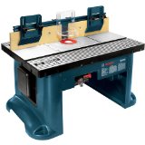 manufactured router table