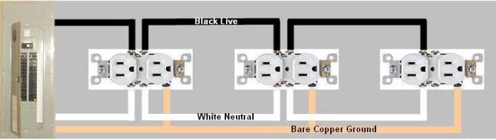 Multiple Electrical Receptacles On The Same Circuit Are Connected In Parallel