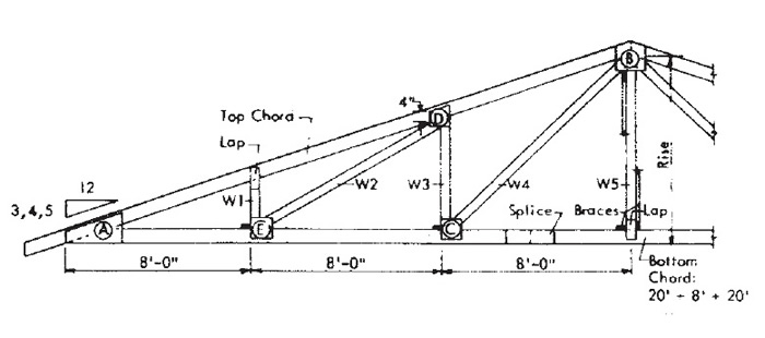 roof truss - 48' span, 4-web, with plywood gussets