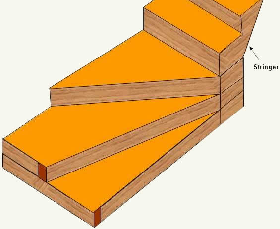 Building Winder Stairs