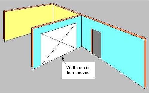 Home improvement or remodeling project requiring the removal of a wall