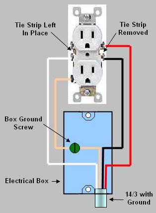 Duplex wall receptacle where the upper and lower sockets are wired to separate breakers.