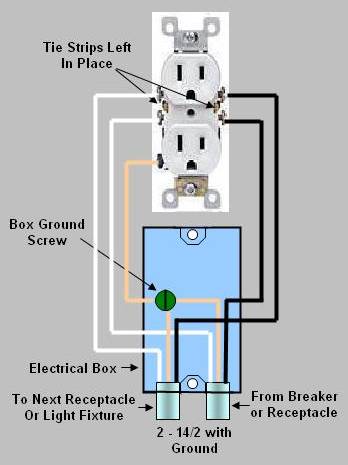Outlet Wiring Diagram on Figure 3   Common Duplex Electrical Outlet Wiring