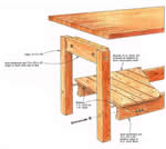 workbench can be disassembled - free plans, drawings and instructions