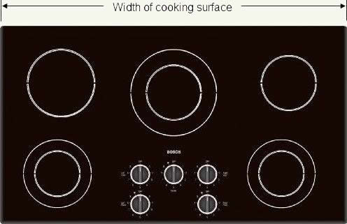 Measuring width of cooking surface