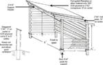 Firewood storage shed
