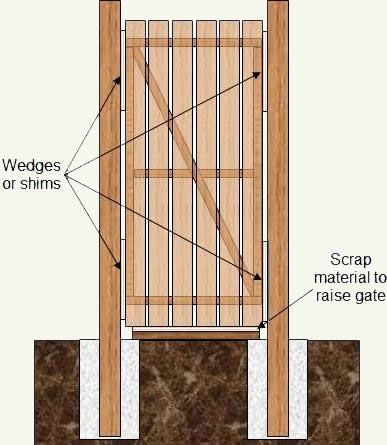 Plans to Build Wooden Gate
