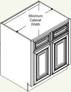 Measuring for the "minimum cabinet size.