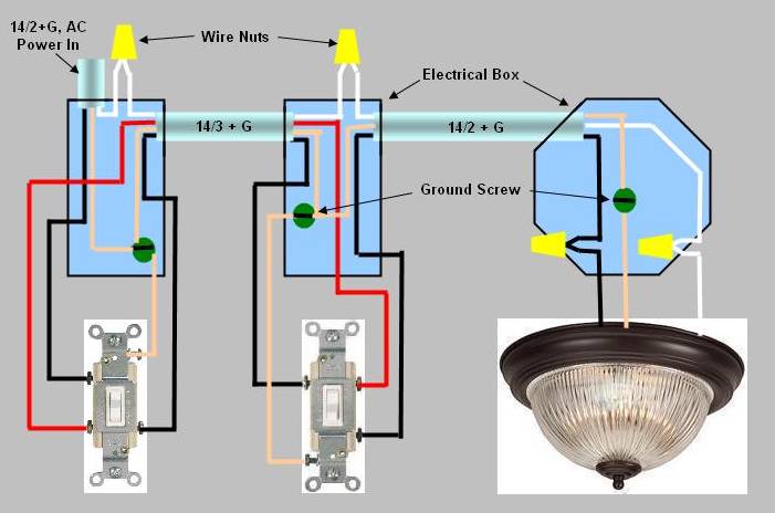 Wiring 3 Way Light Switch Diagram from www.renovation-headquarters.com