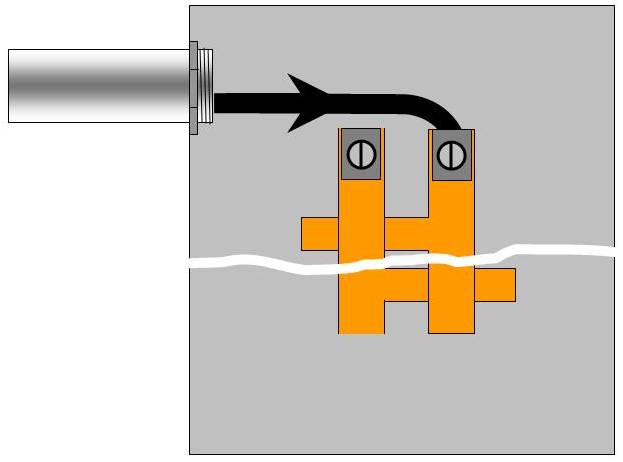 incorrect method of running wires in an electrical panel