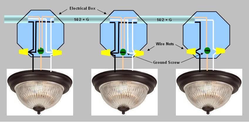 Wiring Diagram For Light Fixture from www.renovation-headquarters.com