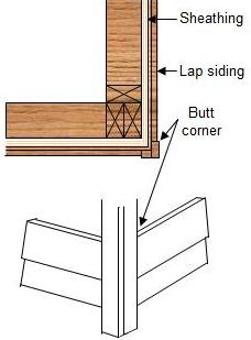 butt outside siding corner