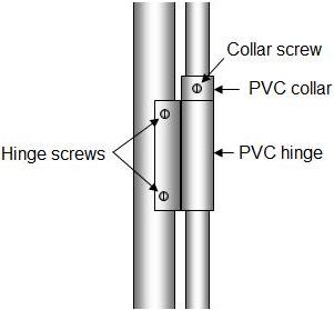PVC pipe hinge half section