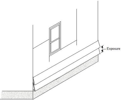 measuring for siding exposure