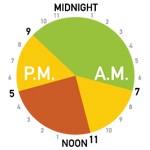 summer peak hours