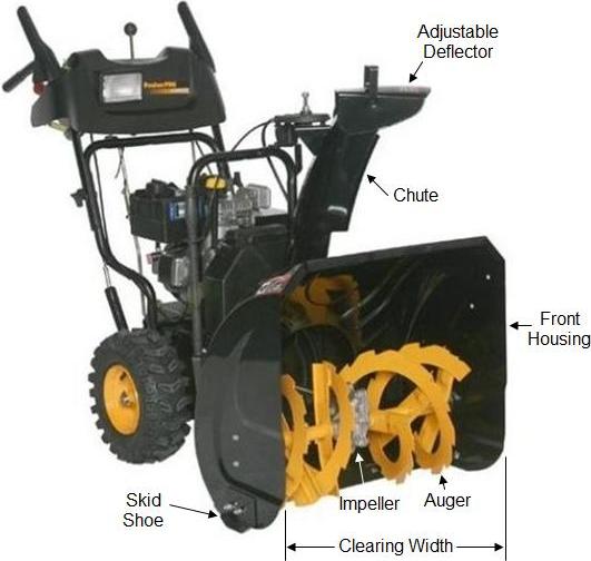 two-stage snow blower