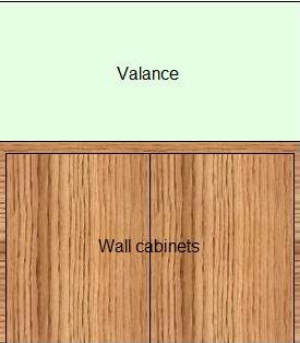 valance above kitchen wall cabinets