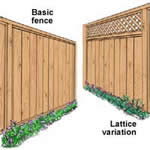 basic fence