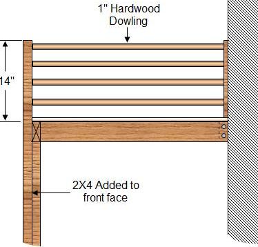 Side loft bed railing assembly