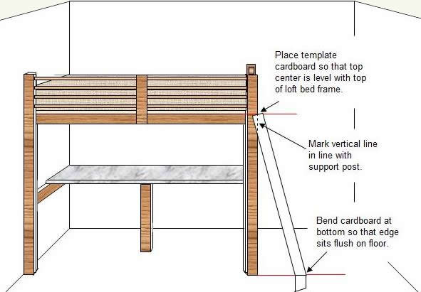 Creating template for loft bed ladder