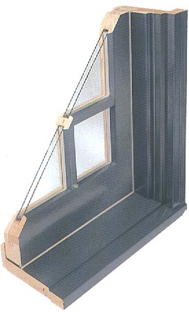 aluminum clad wood window frame