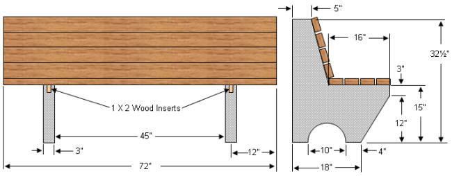 Figure 1 - Garden bench concrete supports and wood seat and back