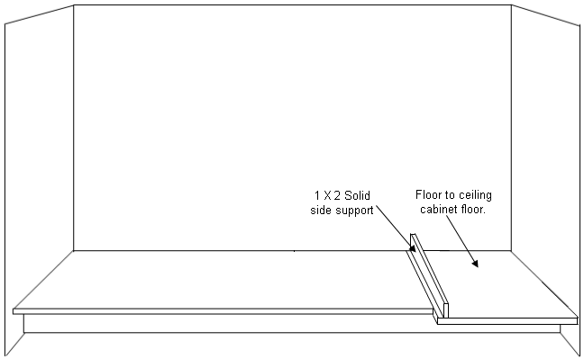 Position of base and sidewall support for floor to ceiling cabinet