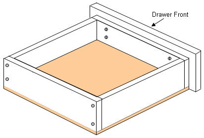Figure 14 - Attaching drawer front to cabinet drawers