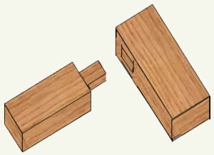 Mortise & Tenon joint construction