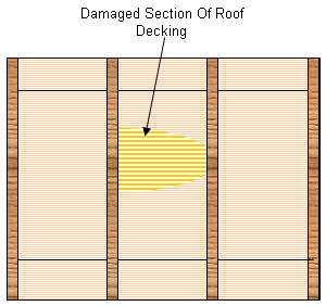 damged roof decking