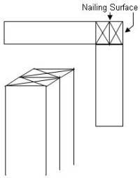 corner post without interior nailing surface