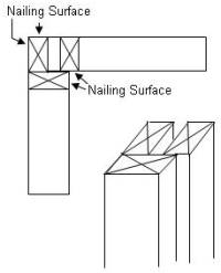 corner post with interior nailing surface 2