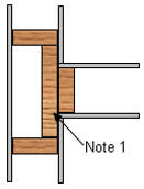 Alternative 4 For Wood Stud Framing Of Interior Corners For Drywall