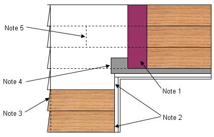 Caulk & Flashing Exterior Window & Joints - Horizontal Siding