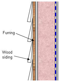 Creating Gaps In Lap Joints