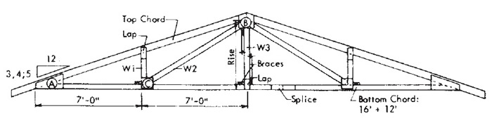 roof truss - 24' span, 2-web, with plywood gussets