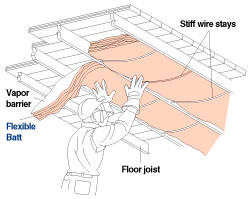 basement ceiling batt insulation installation