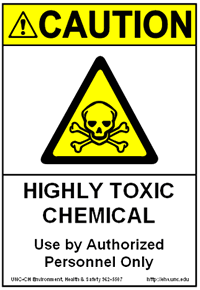 chemical caution label