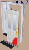shows where the core of an entry door is