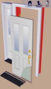 shows the frame location on an entry door