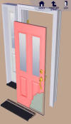 shows the panel location on an entry door