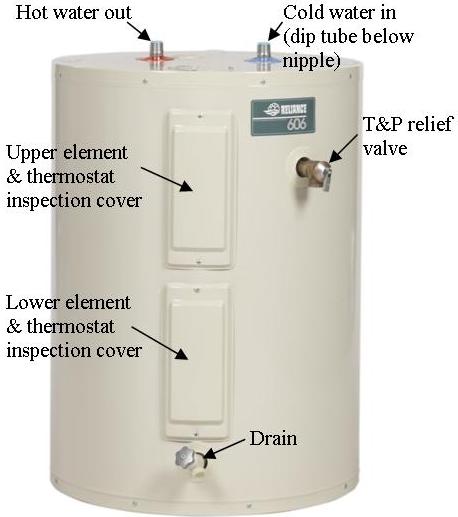 componets of electric hot water heater
