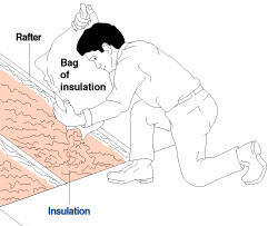 installing loose fill insulation by hand