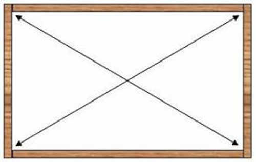 Measuring corner to corner to determine square of a rectangle
